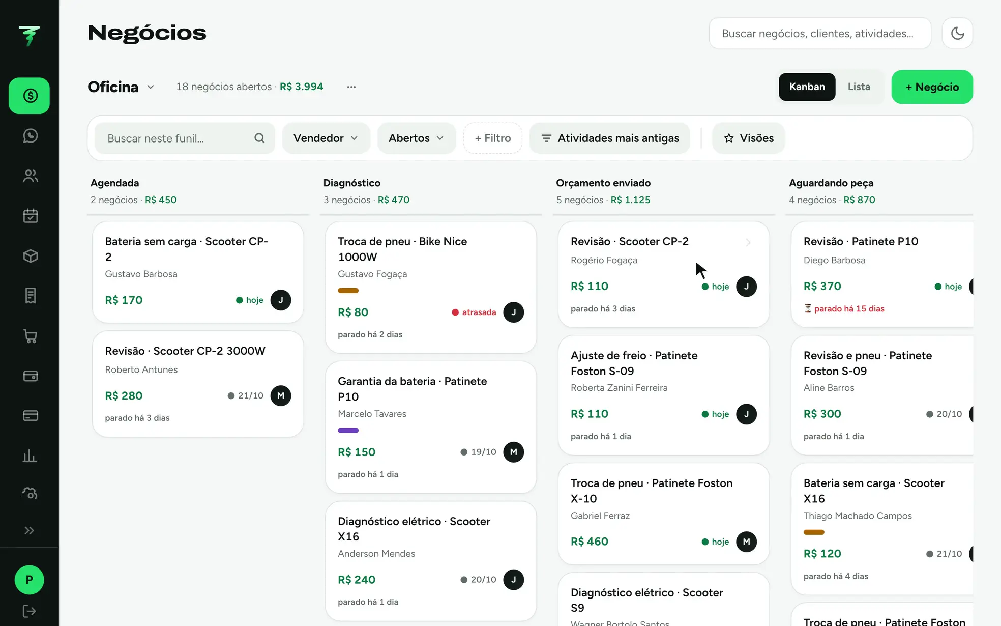 Gravação do funil da oficina com as etapas do serviço e do checklist de entrada de uma scooter em revisão